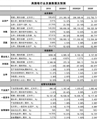 article_table